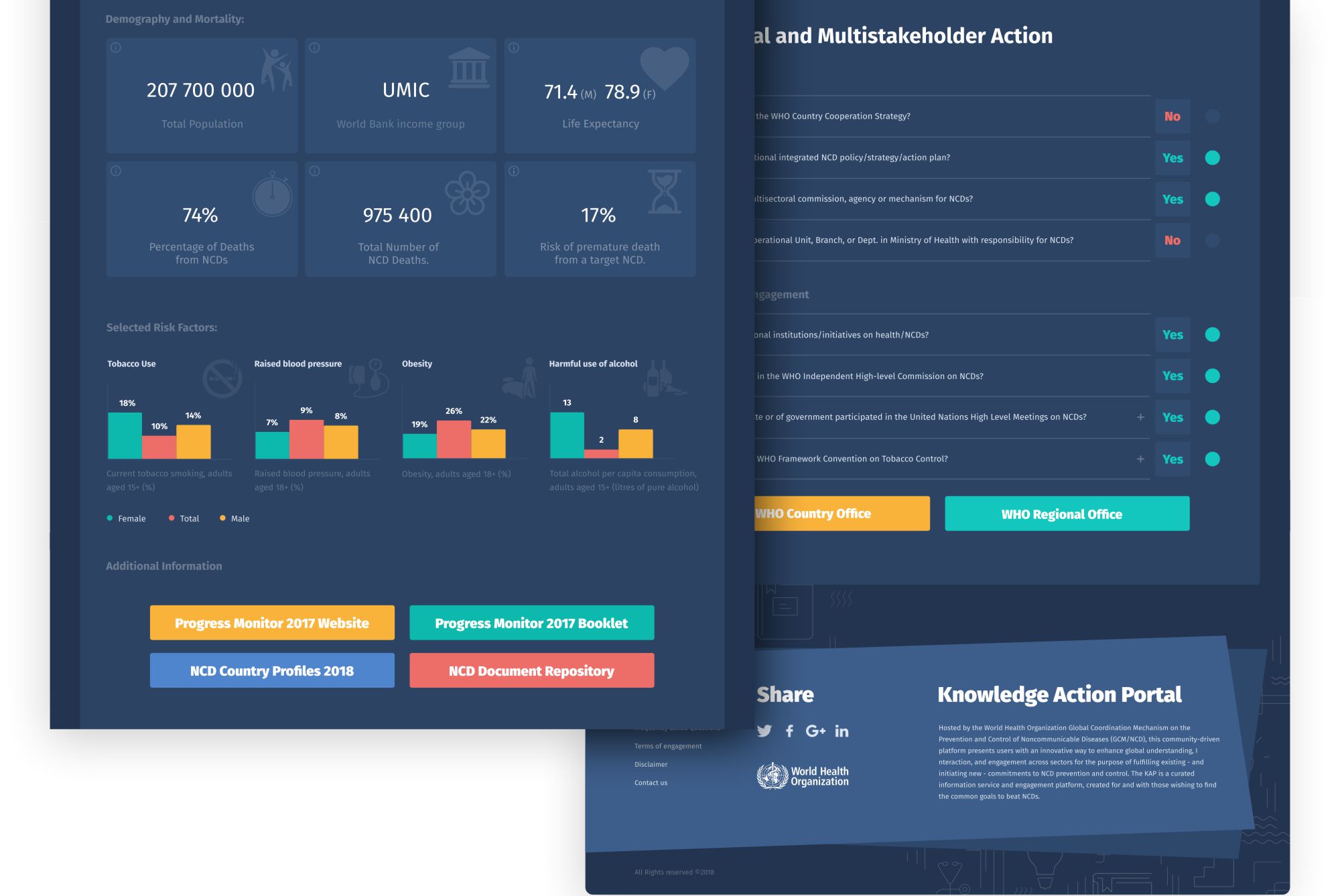 Knowledge Action Portal - website design and development